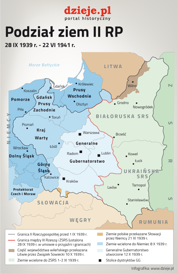 Mapa podziału ziem II Rzeczpospolitej w latach 1939-1941