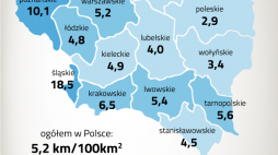  Mapa gęstości linii kolejowych w II Rzeczpospolitej