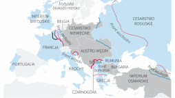 Europa podczas I wojny światowej