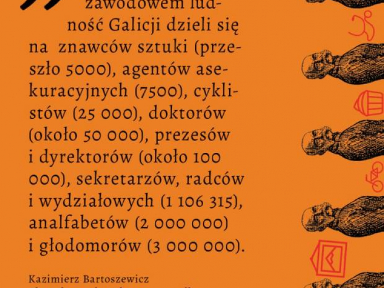 Infografika MCK dotycząca wystawy „Mit Galicji” w Międzynarodowym Centrum Kultury w Krakowie. Źródło: MCK