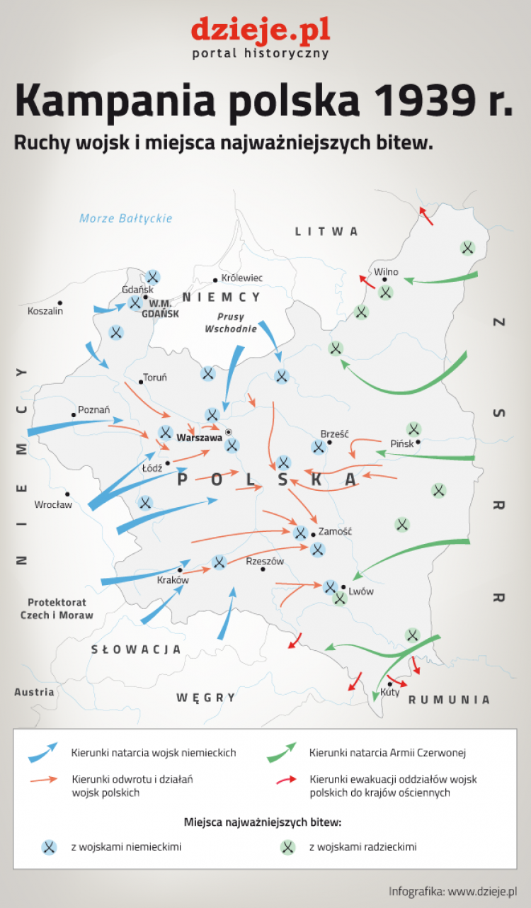 Kampania polska 1939 - ruchy wojsk i miejsca najważniejszych bitew