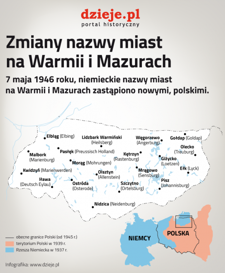 Zmiany nazwy miast na Warmii i Mazurach