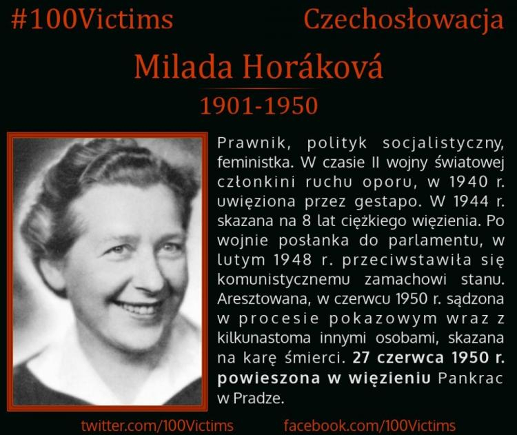 Akcja "100Victims" - Milada Horakova