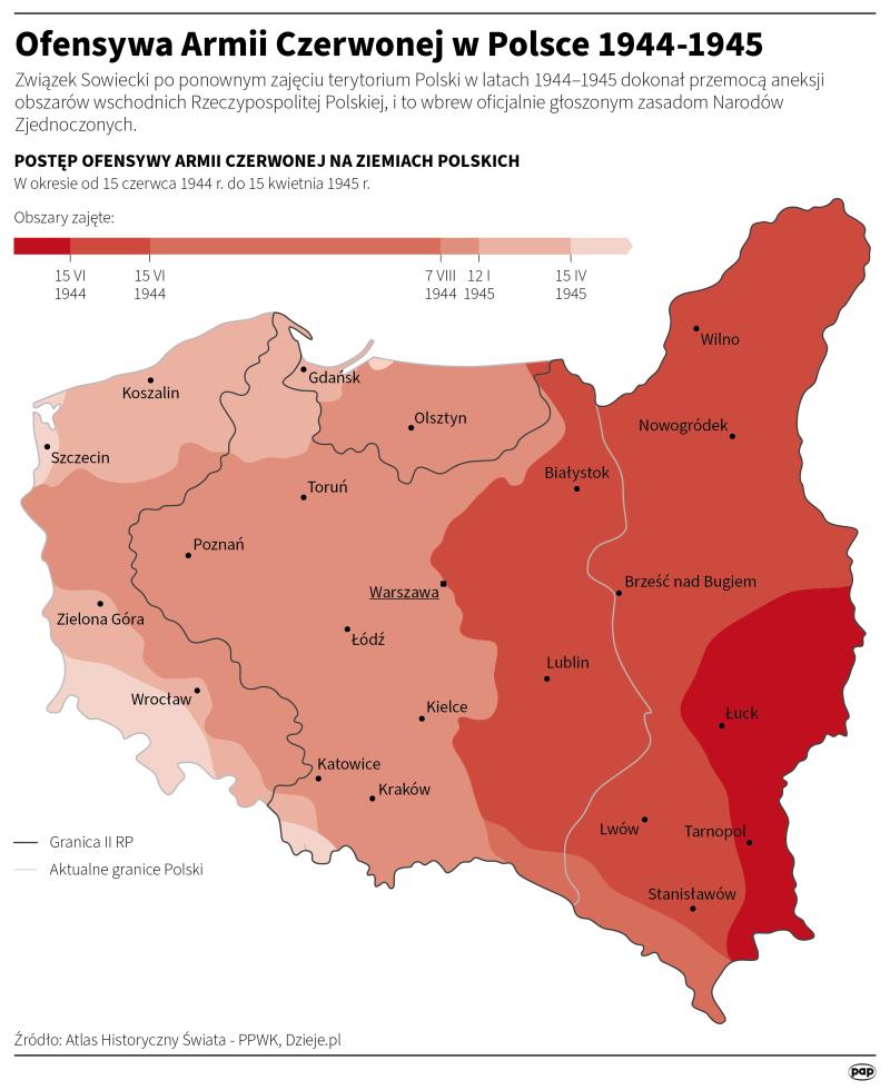 Ofensywa Armii Czerwonej 1944-1945