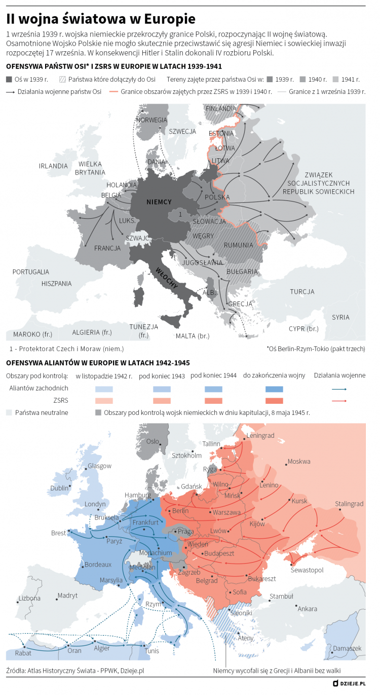 II wojna światowa w Europie / Infografika PAP