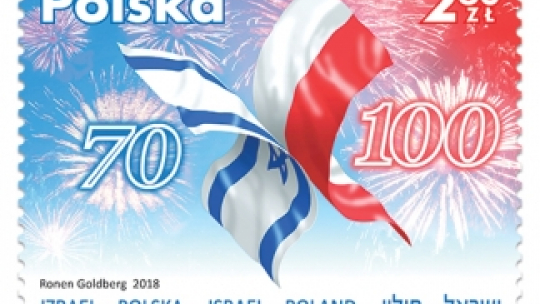 Źródło: Poczta Polska