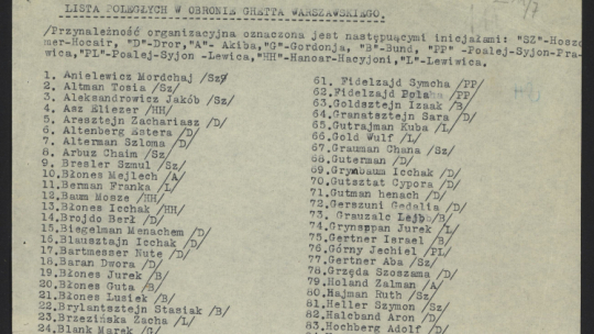 Lista poległych w obronie getta warszawskiego; Delegatura Rządu RP na Kraj, sygn. 202.XV.2. Źródło: Archiwum Akt Nowych