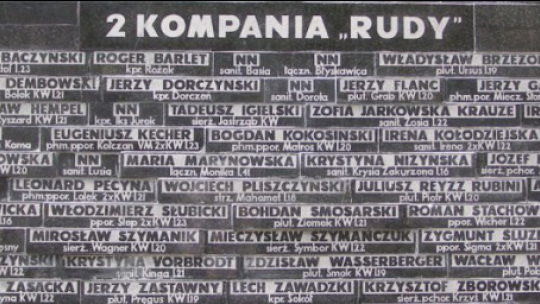 Tablica upamiętniająca żołnierzy batalionu „Zośka” (Powązki Wojskowe). Drugie nazwisko z prawej: Roger Barlet, ps. Rożek, był to francuski ochotnik, dezerter z Wehrmachtu. /Źródło: fr.wikipedia