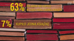 23 kwietnia to Światowy Dzień Książki - 19 proc. Polaków nie ma w domu ani jednej