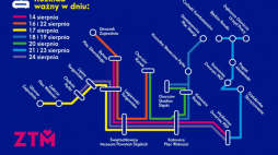 Źródło: Zarząd Transportu Metropolitalnego