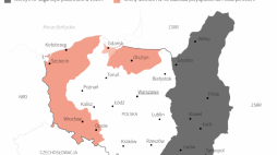 Nowe granice Polski