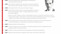 Jan Karski. Infografika PAP/Mateusz Krymski