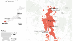 9 sierpnia 1945 roku Amerykanie zrzucili bombę atomową na Nagasaki. PAP/AFP