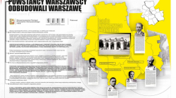 Powstańcy Warszawscy odbudowali Warszawę - wystawa w bibliotece przy Koszykowej. Fot. materiały prasowe