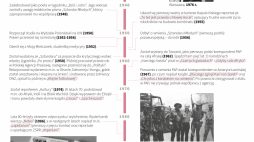 Ryszard Kapuściński - legenda polskiego reportażu. Infografika PAP/Mateusz Krymski