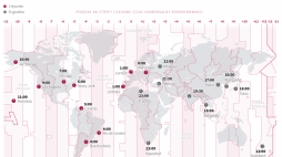 Źródło: PAP/Mateusz Krymski