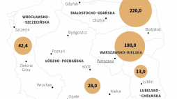 PAP/Maciej Zieliński, Adam Ziemienowicz
