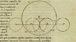 Almagest - dzieło Ptolemeusza. Fot. domena publiczna