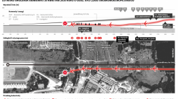 Katastrofa smoleńska. Infografika PAP/Adam Ziemienowicz