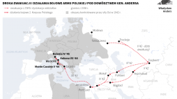 Armia Andersa. Infografika PAP/Adam Ziemienowicz, Maciej Zieliński, Mateusz Krymski