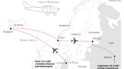 Lądowanie u bram Kremla. Infografika PAP/Adam Ziemienowicz