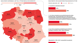 Referendum ludowe 1946 roku. Infografika PAP/Maciej Zieliński, Michał Czernek