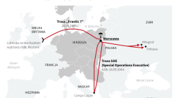 Zrzuty dla walczącej Warszawy. Infografika PAP/Maciej Zieliński, Adam Ziemienowicz, Mateusz Krymski