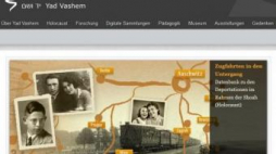 Źródło: Instytut Yad Vashem