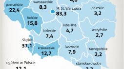 Mapa motoryzacja w II RP.