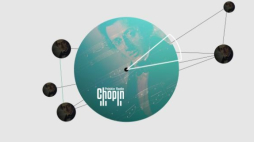 Polskie Radio Chopin. Źródło: Polskie Radio