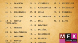 Źródło: Międzynarodowy Festiwal Kryminału