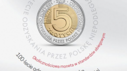 Źródło: NBP