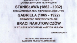 Źródło: Instytut Polski w Wilnie