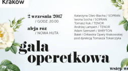 Źródło: Krakowskie Biuro Festiwalowe