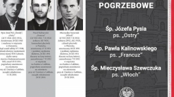 Uroczystości pogrzebowe żołnierzy podziemia antykomunistycznego: Józefa Pysia ps. „Ostry”, Pawła Kalinowskiego ps. „Francuz” i Mieczysława Szewczuka ps. „Włoch”. Źródło: lubelski oddział IPN