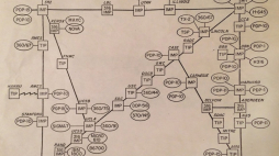 Plan sieci z 1973. Źródło: Wikimedia Commons