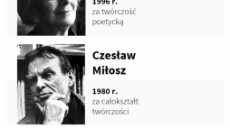 Polscy laureaci literackiej Nagrody Nobla