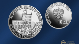 Źródło: NBP