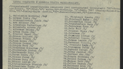 Lista poległych w obronie getta warszawskiego; Delegatura Rządu RP na Kraj, sygn. 202.XV.2. Źródło: Archiwum Akt Nowych