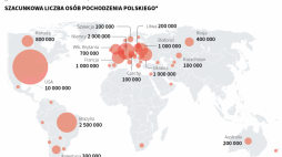 2 maja jest obchodzony Dzień Flagi Rzeczypospolitej Polskiej oraz Dzień Polonii i Polaków poza granicami kraju. Dzień później przypada Święto Konstytucji 3 maja.