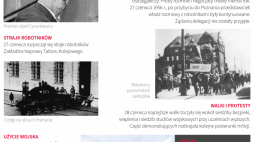 W 1981 r. w Poznaniu odsłonięto pomnik upamiętniający ofiary wydarzeń z 1956 r.