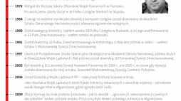 Gen. Waldemar Skrzypczak zmarł 21 lipca 2025 r.