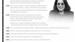 Ozzy Osbourne zmarł 22 lipca 2025 r.