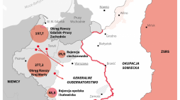 Wysiedlenia Polaków podczas II wojny światowej. Infografika PAP/Michał Czernek