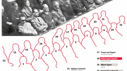 PAp/Adam Ziemienowicz 