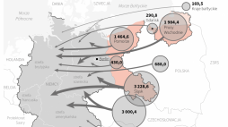 Wysiedlenie Niemców po II wojnie światowej. Infografika PAP/Michał Czernek