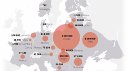 Zagłada Żydów w czasie II wojny światowej. Infografika PAP/Maciej Zieliński