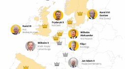 PAP/Adam Ziemienowicz 