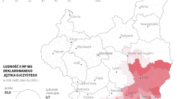 Ludność ukraińsko i ruskojezyczna w II RP. Infografika PAP/Adam Ziemienowicz