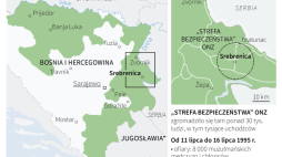 Masakra w Srebrenicy. Oprac. Adam Ziemienowicz , Maciej Zieliński